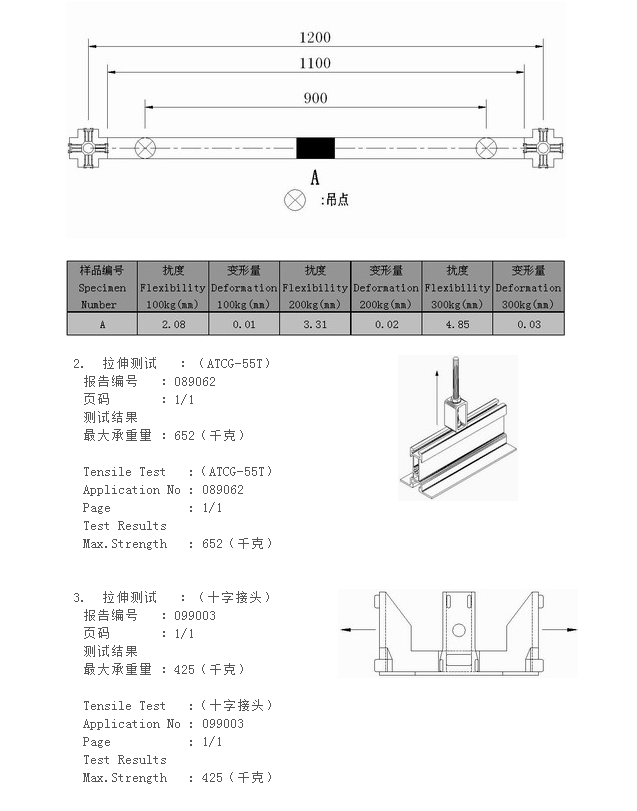 FFU吊頂龍骨 FFU吊頂龍骨